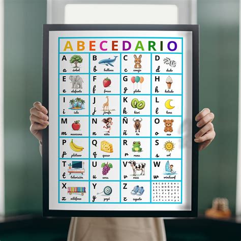 Spanish Alphabet Poster Printable Spanish Class Alphabet Etsy