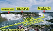 Niagara Falls – Basic Information, Location And Facts