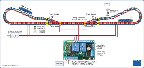 Dcc Reverse Loop Wiring Diagrams