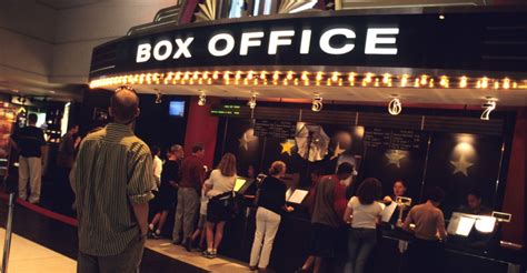 111 movie theaters have materialized in d.c. Why Regal's Movie-Theater Surge Pricing Is a Bad Idea ...