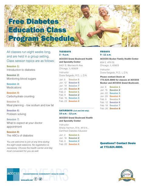 Free Diabetes Education Class Program Schedule Access Community Health