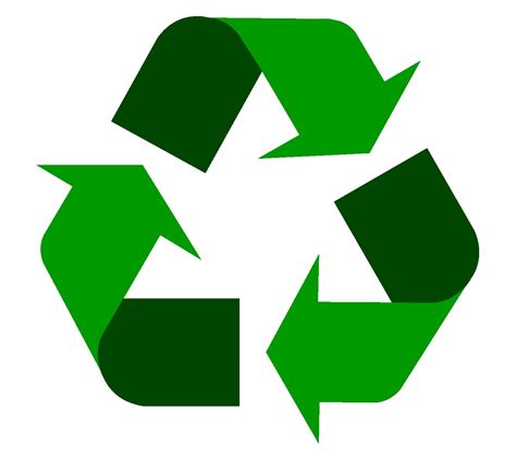 Recycle Logo, Recycle Symbol, Meaning, History and Evolution