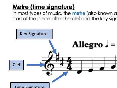 A single melody line/tune played by many people. Analysing Rhythm, Metre and Tempo for GCSE Music | Teaching Resources