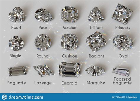 The Most Popular Diamond Cut Styles With Titles On White Background