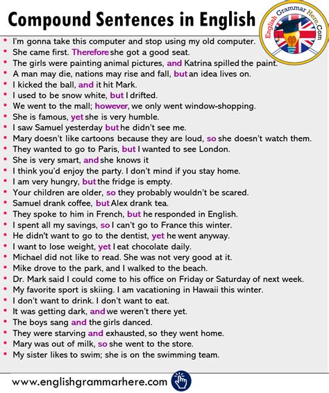 Compound Sentences In English Examples Of Compound Sentences English