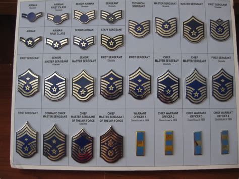 Warrant Officer Ranks Page 3 Army And Usaaf Us Militaria Forum