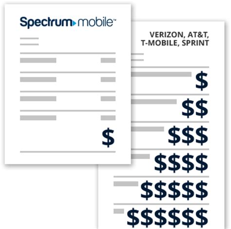 Cell Phone Service - Mobile Cell Phone Plans | Spectrum Mobile | Phone service, Cell phone plans ...