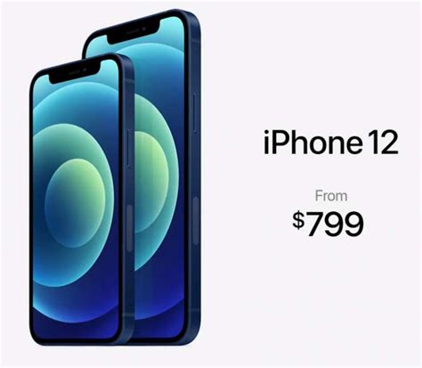 How Much Is The Iphone 12 Iphone 12 Pro The Iphone Faq