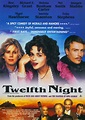 Twelfth Night: Twelfth Night -- The Characters