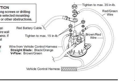 How To Properly Wire A Western Snow Plow Solenoid For Effective Snow
