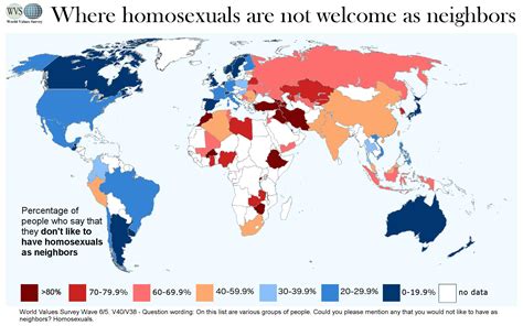 World Values Survey On Twitter Are Homosexuals Welcome As Neighbors