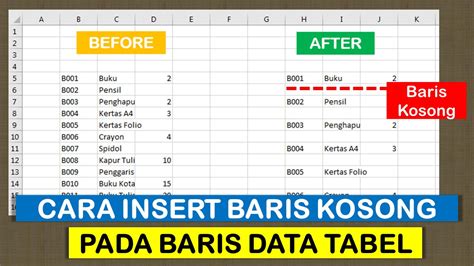 Cara Membuat Rumus Excel Kosong Jika Data Kosong