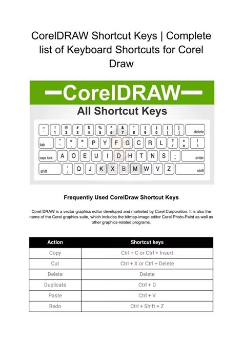 Coreldraw Shortcut Keys Complete List Shortcut Key Coreldraw Tutorial Sexiezpix Web Porn