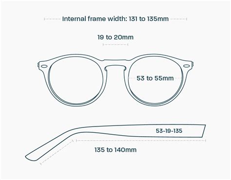 Frame Size Guide How To Choose Your Frames Glasses Direct Vlrengbr