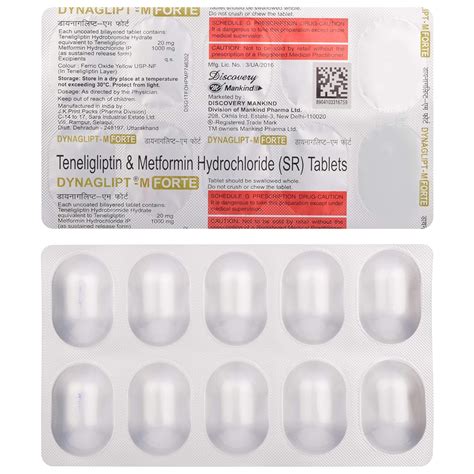 Dynaglipt M Forte Strip Of Tablets Amazon In Health Personal Care