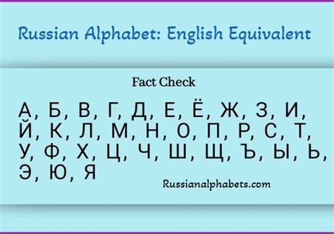 Discover The Russian Cyrillic Alphabet Equivalents Of English