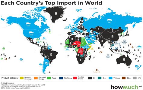 Top trading partners (import sources) of china in 2020: These Maps Show Every Country's Most Valuable Import
