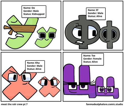 Meet The Ralr Crew Pt 7 Comic Studio