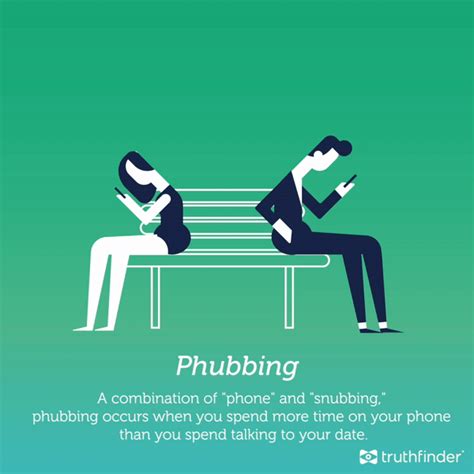 Phubbing A Combination Of Phone And Snubbing Phubbing Occurs When You Spend More Time On