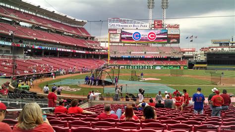 Contextual translation of incentive into malay. Great American Ball Park Section 127 - Cincinnati Reds ...