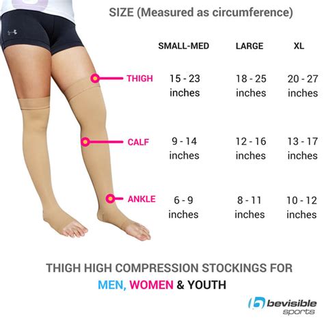 Thigh High Open Toe Compression Stockings Bevisible Sports