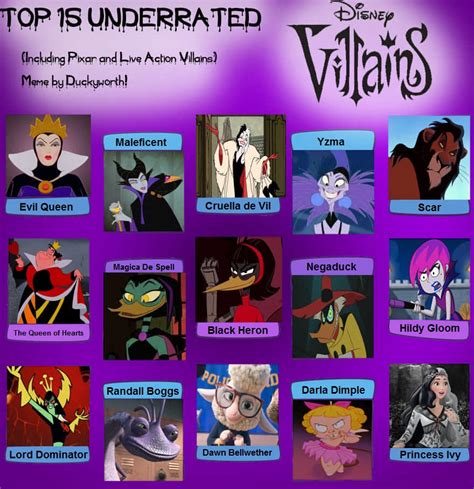 My Top 15 Underrated Disney Villains By 0957488074 On Deviantart