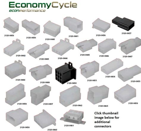 Electrical Wiring Connector Types