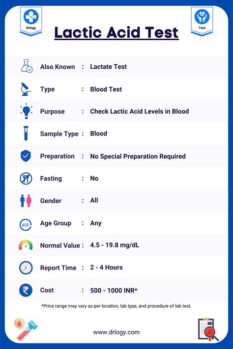 What Does Lactate Mean In A Blood Test Understanding Your Results