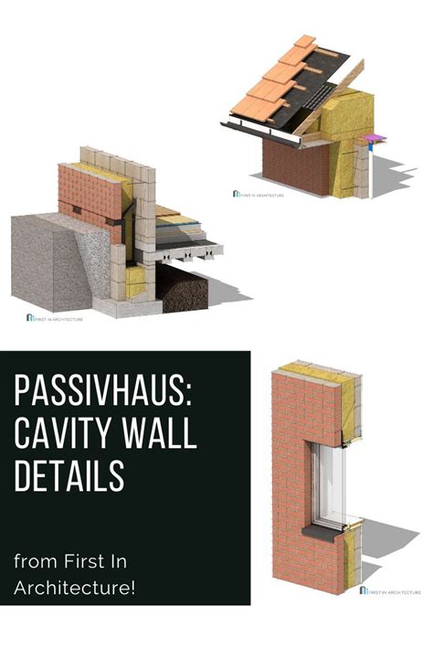 Details Post Passivhaus Cavity Wall Details Cavity Wall External Wall Insulation Masonry