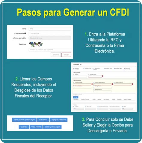 Qué Es Un Cfdi Que Significa Free Download Nude Photo Gallery