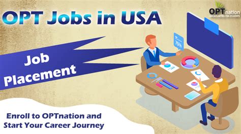 Find The Latest Opt Jobs In Usa Apply On Optnation Optnation Provides