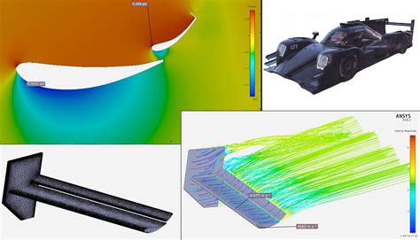 Cfd Aerodynamics Race Car Simulation