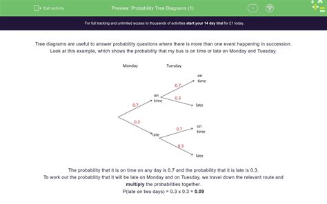 Tree Diagram Probability Worksheet