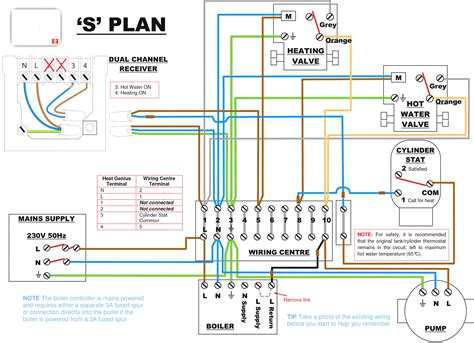 nest  thermostat wiring diagram heat pump  wiring collection