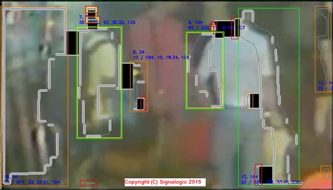 Surveillance Video Tracking And Detection Suspect Tracking And Detection