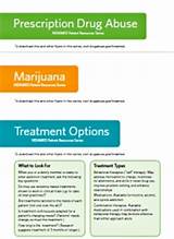 Photos of Marijuana Addiction Treatment Options