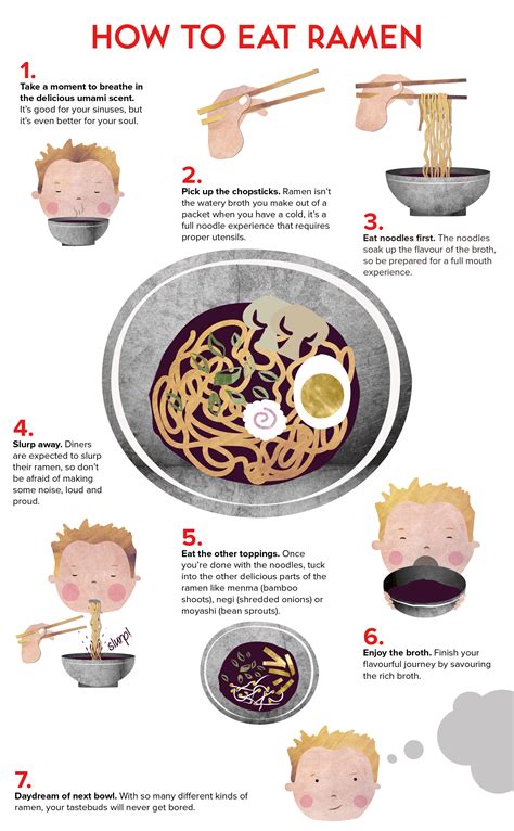 How To Use Chopsticks To Eat Ramen Howto