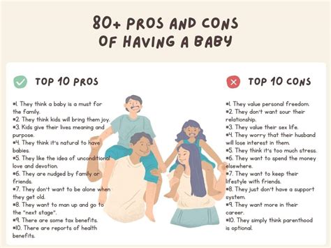 80 Pros And Cons Of Having A Baby Best Answers In 2023