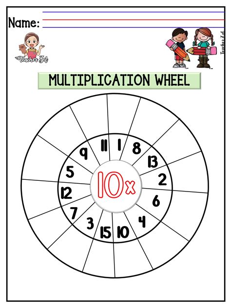 Printable Multiplication Table Wheel