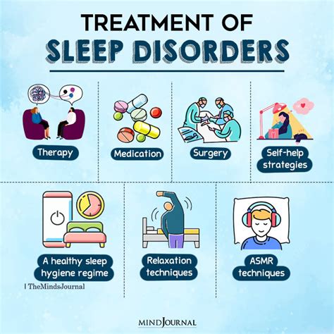 sleep disorders 13 signs causes best ways to deal with it