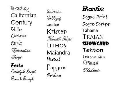 10 Best Font Types Images Different Fonts 50 Fonts Snippet Amp Ink 3