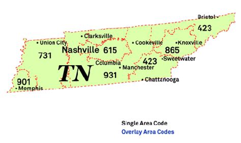 Time Zone Area Code 615 Zonealarm Results