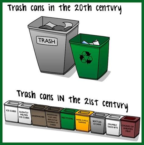13 Best Images About Trash Can Be Funny On Pinterest San Diego