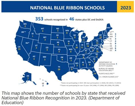 Congratulations To The 2023 National Blue Ribbon Schools Awardees