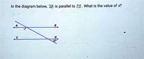 solved in the diagram below ab is parallel to cd what is the value of x