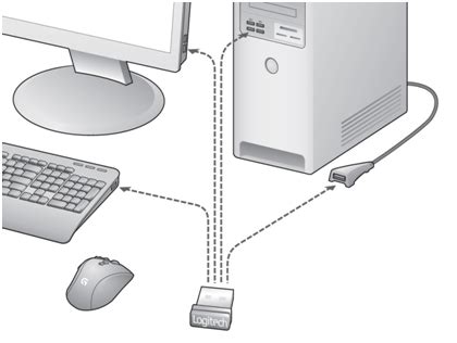 If you're using a usb hub, it can also connect to the after the keyboard is connected, it should automatically be detected and installed. Connecting the G700s gaming mouse to a computer