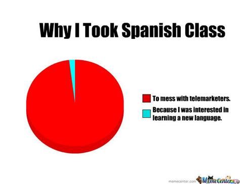 Funny Spanish Class Memes