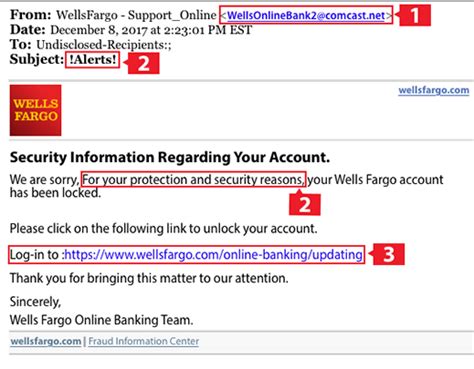 What Is A Phishing Email 5 Examples Of Phishing Emails And How To