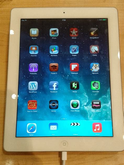 Review Ipad With Retina Display Still The Apple Of Our Eye Mother