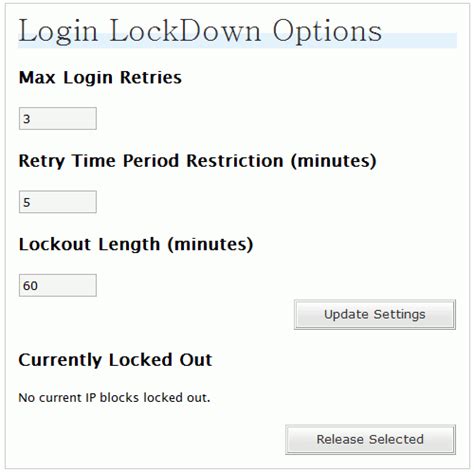 Login Lockdown Enhanced Wordpress Login Security John Chow Dot Com